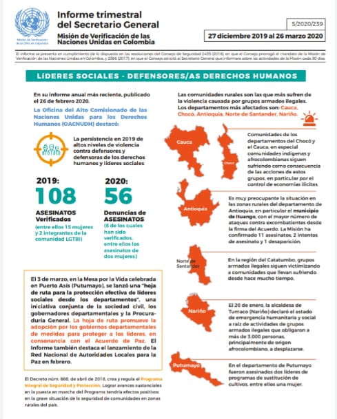 La Misión de Verificación de la ONU sigue alertando sobre la seguridad de líderes y excombatientes 7ef330cc 2558 4ae5 bc06 16d2cbc3da21 La Misión de Verificación de la ONU sigue alertando sobre la seguridad de líderes y excombatientes
