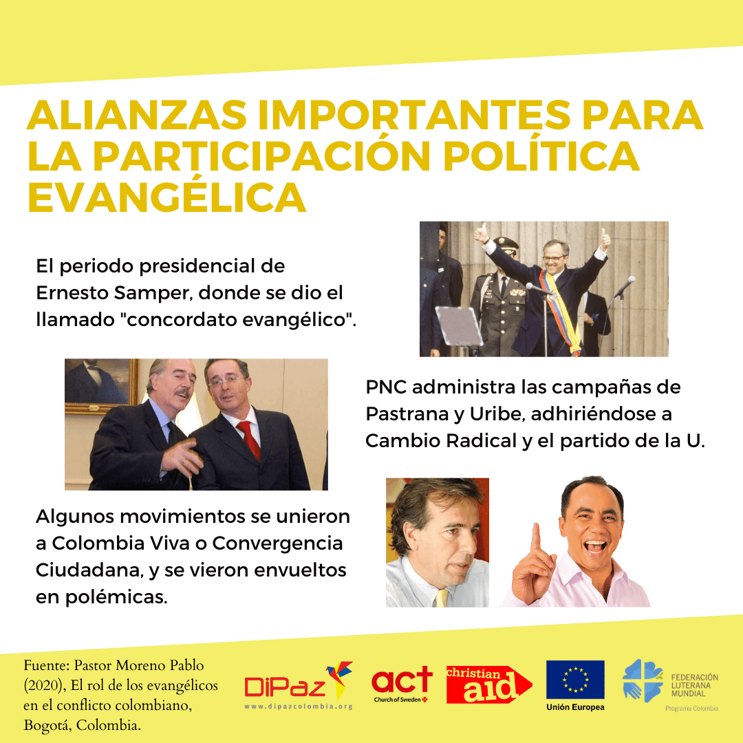 ALIANZAS IMPORTANTES PARA la PARRTICIPACIÓN POLÍTICA EVANGÉLICA 1 Informe el Rol de los Evangélicos en el Conflicto colombiano