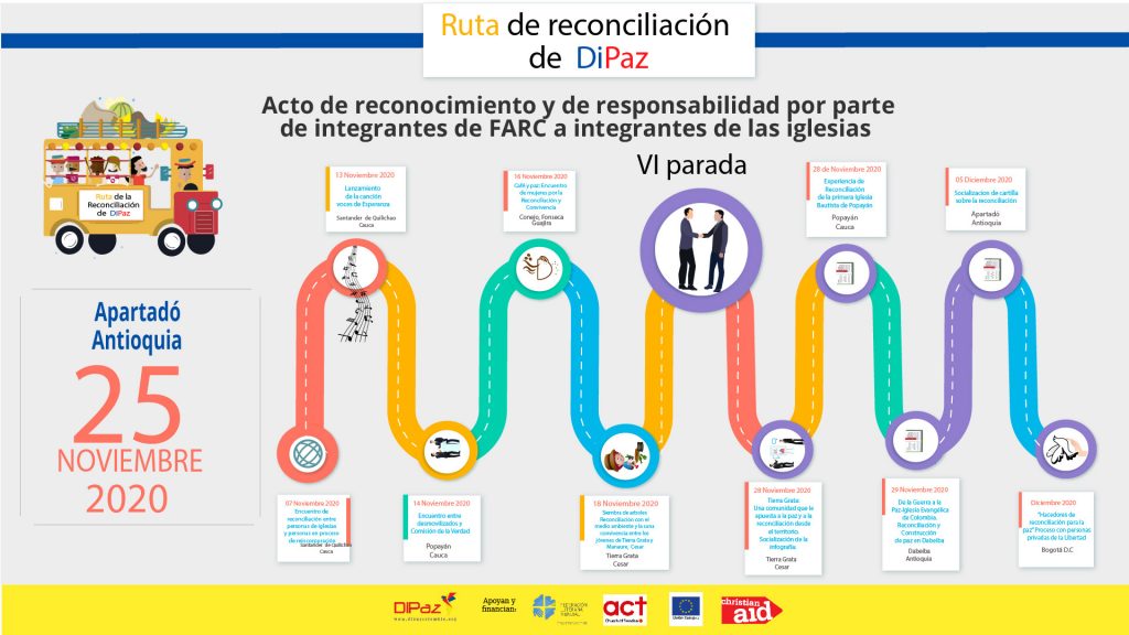 Sexta parada 25 Nov Un abrazo de perdón y reconciliación entre victimas de iglesias de Saiza, Currulao y Pueblo Bello con FARC. Sexta parada de la Ruta de la Reconciliación