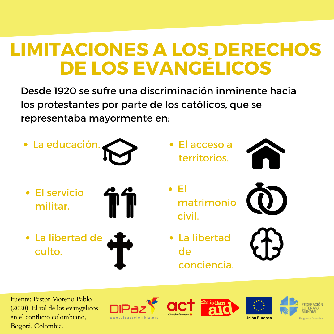 Urbanización en colombia. 4 Informe el Rol de los Evangélicos en el Conflicto colombiano