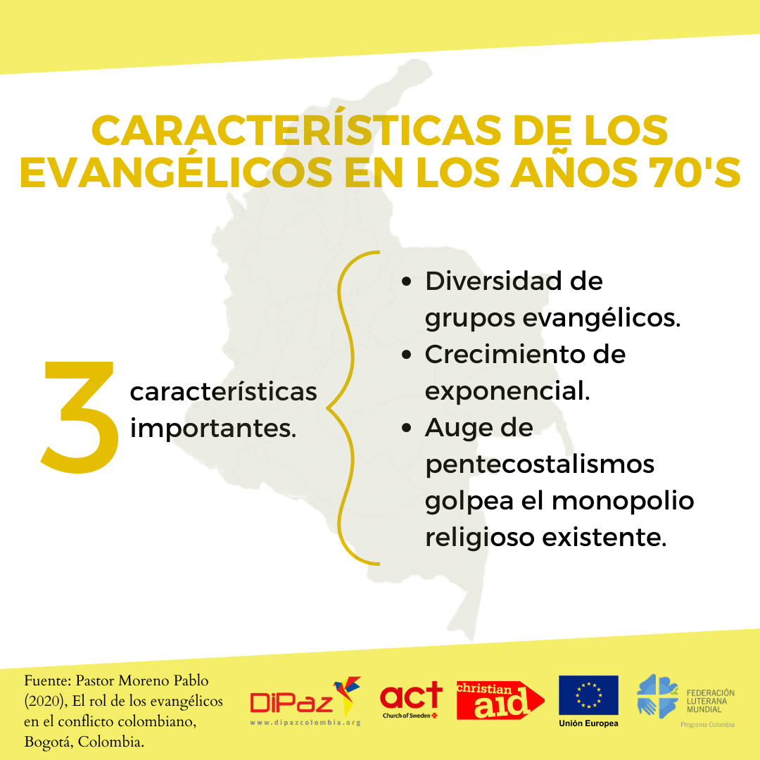 características de los evangélicos en los años 70s 4 Informe el Rol de los Evangélicos en el Conflicto colombiano