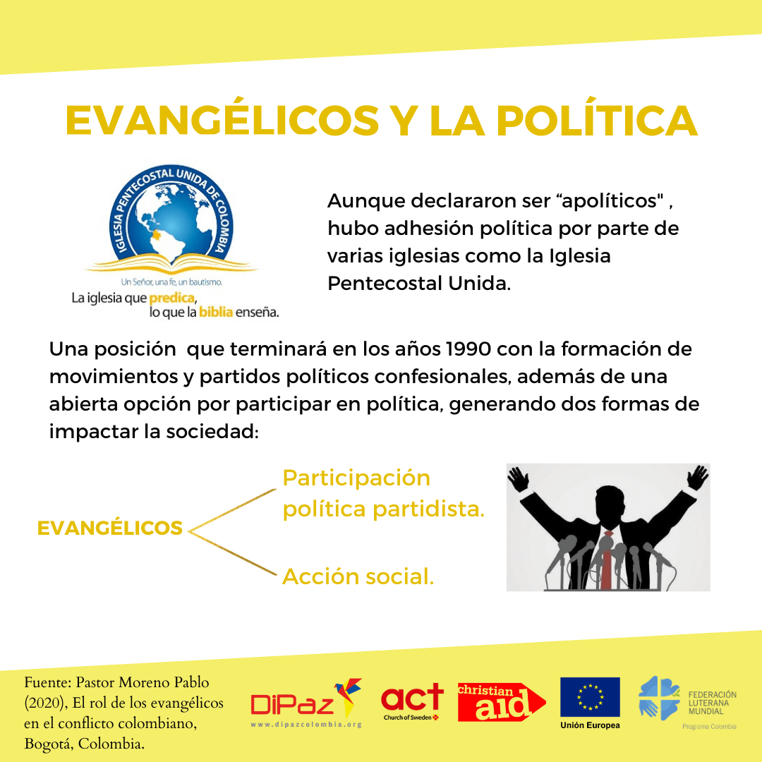 evangélicos y la política. 3 Informe el Rol de los Evangélicos en el Conflicto colombiano