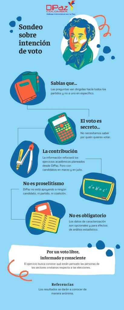 1 Arrancó sondeo sobre intención de voto en el sector de iglesias y organizaciones de fe